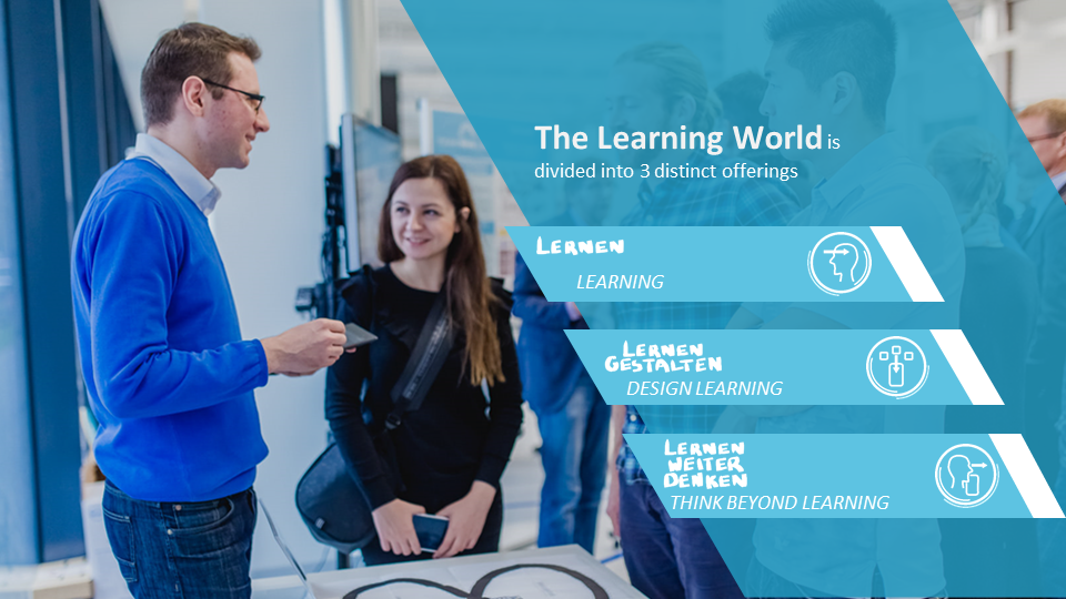 Learning world - About Us